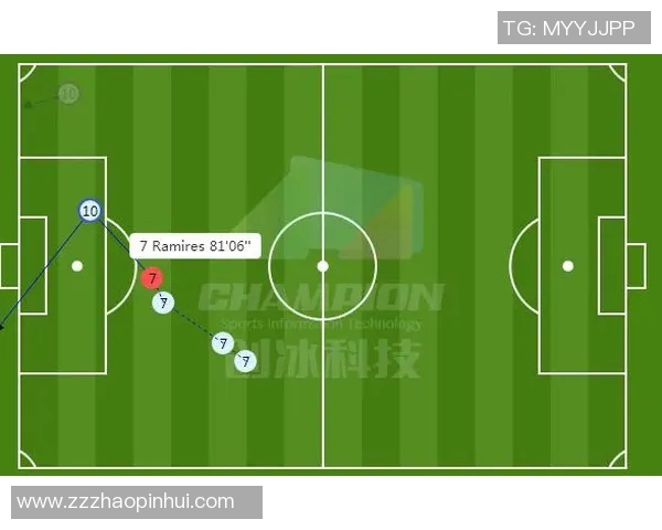 武汉足球队与成都足球队赛后复盘分析及经验总结