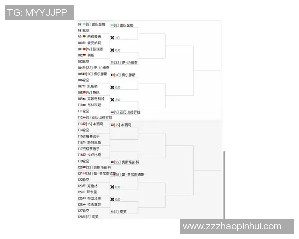 北京网球队以65分稳居选拔赛积分榜首位争夺冠军形势大好