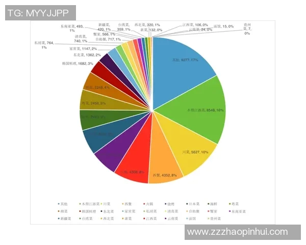 北京羽毛球队在钻石联赛中的团队协作表现分析与点评 北京羽毛球队在钻石联赛中的团队协作表现分析与点评