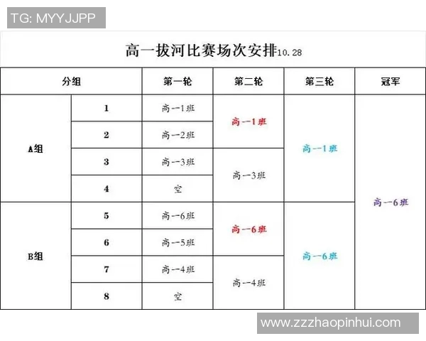 杭州篮球队总决赛精彩表现解析团队协作的重要性与影响力 杭州篮球队总决赛精彩表现解析团队协作的重要性与影响力